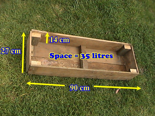 box